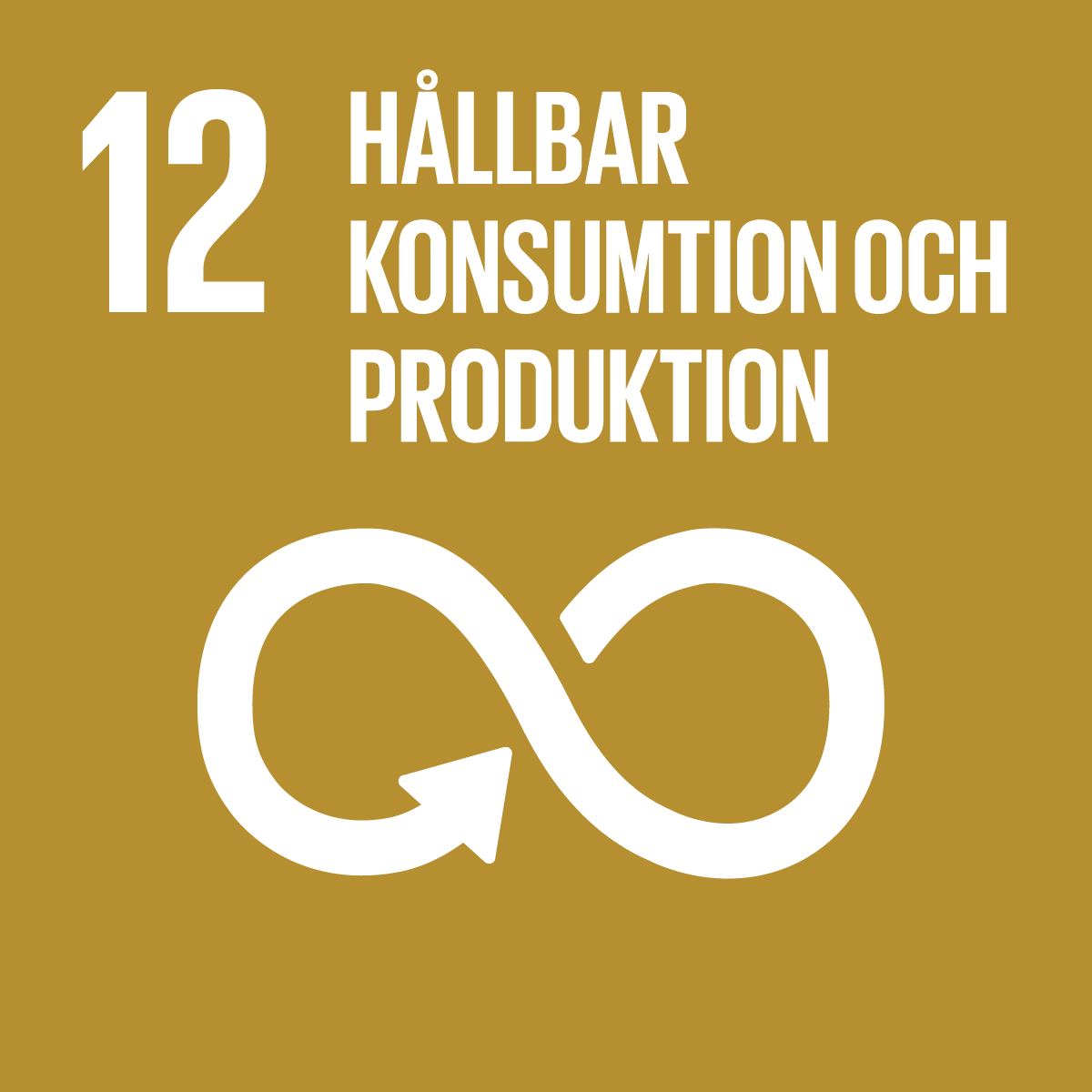 En illustration av FNs 12e globala mål med texten hållbar konsumtion och produktion